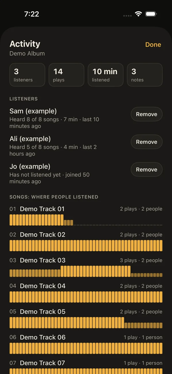 Activity on iPhone: who has listened, and how far into each song.